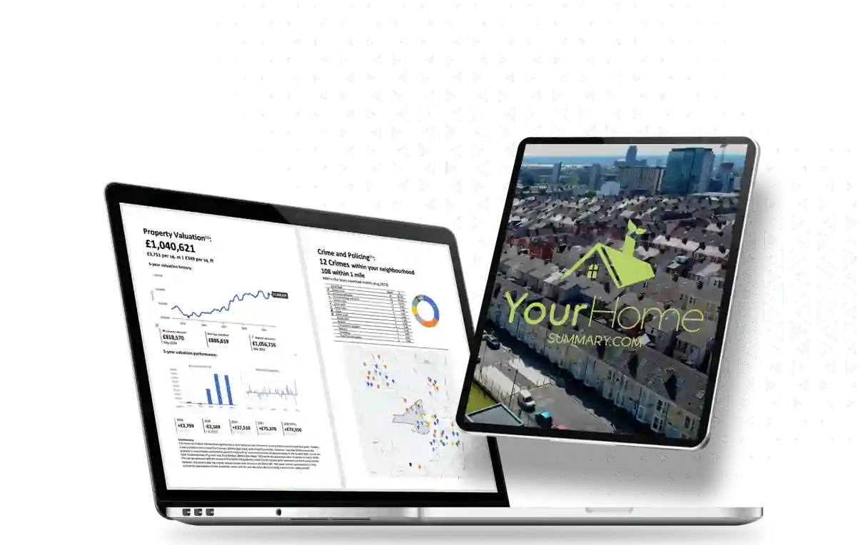 SWIK property analysis